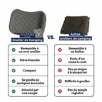 Oreillers de Matelas Gonflable et compact