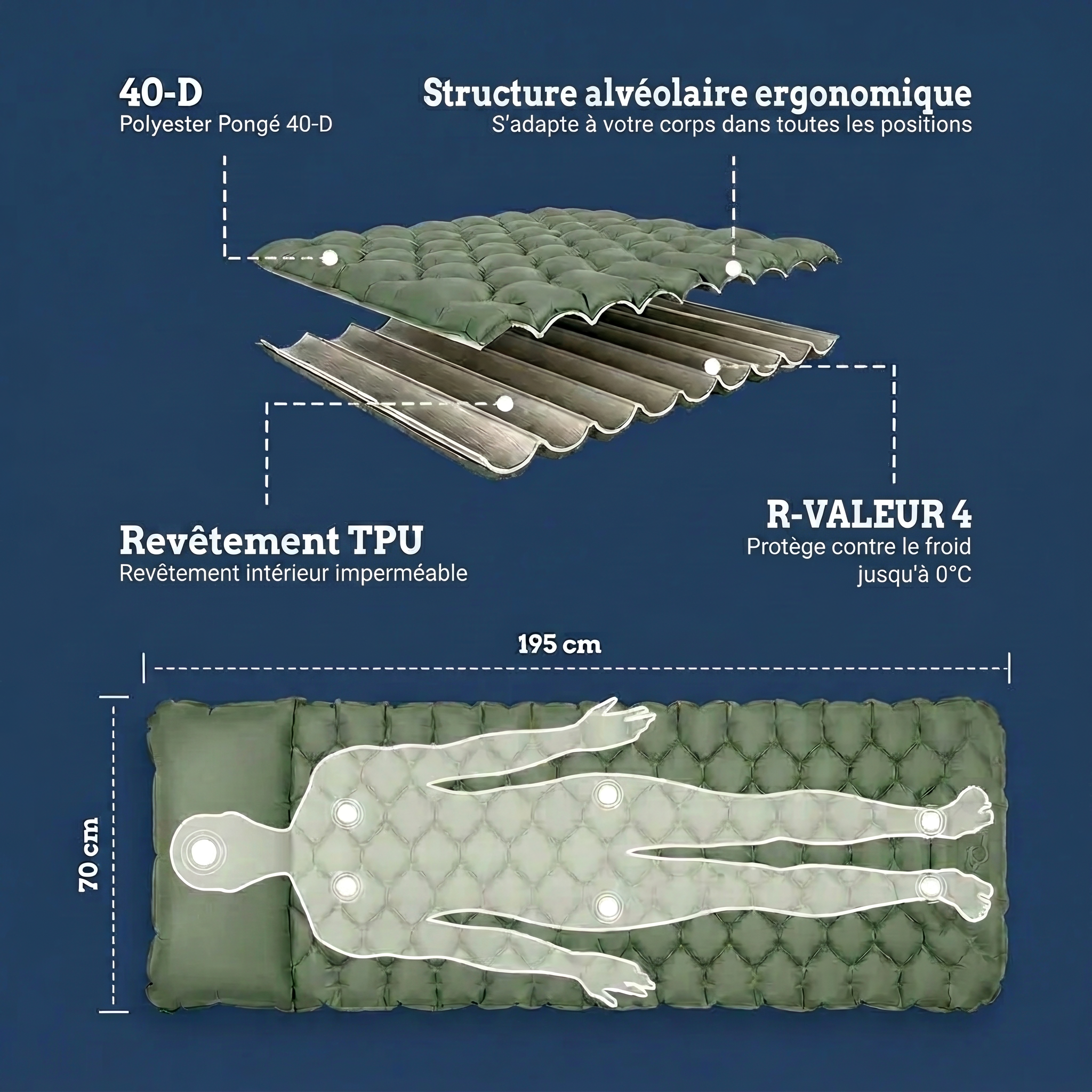 Matelas Gonflable Ultraléger et Compact