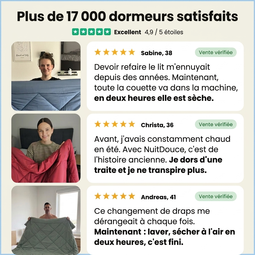NuitDouce® Couverture - La couette 2-en-1 qui sèche vite et élimine le besoin de linge de lit.
